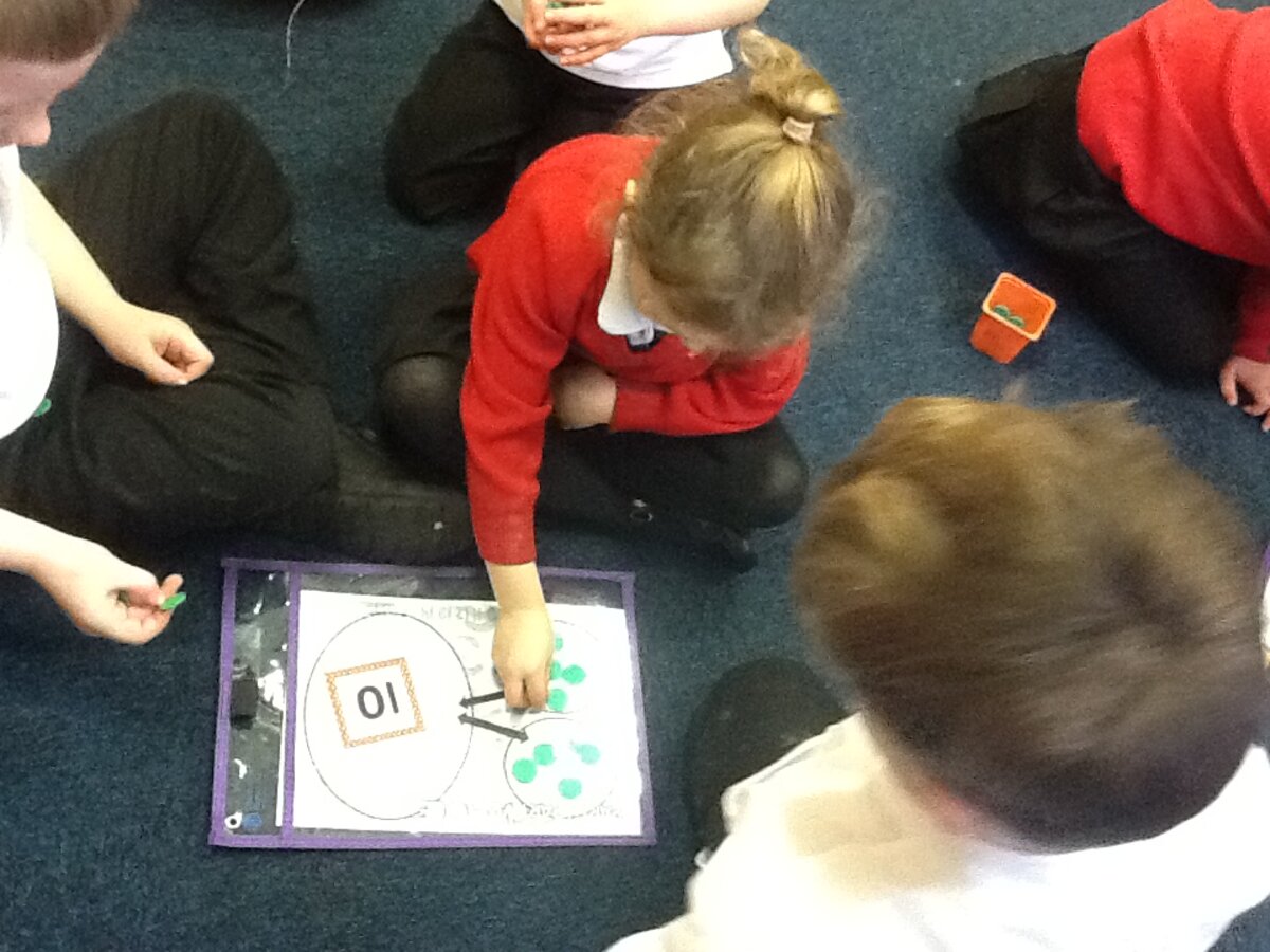 Reception Maths The Howard Primary School